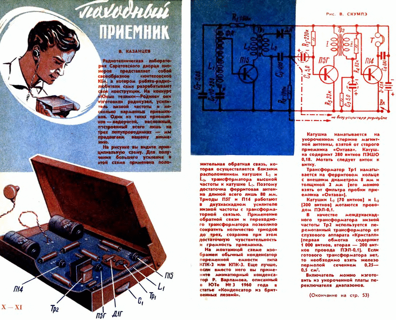 Журнал юный техник картинки